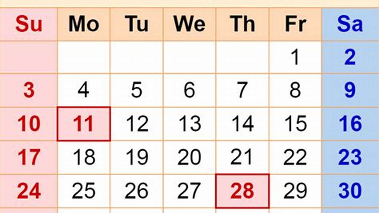 Days Since November 28 2024