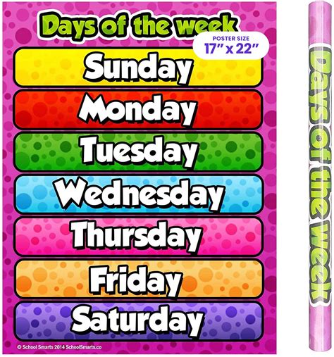 Days Of The Week Chart For Preschool