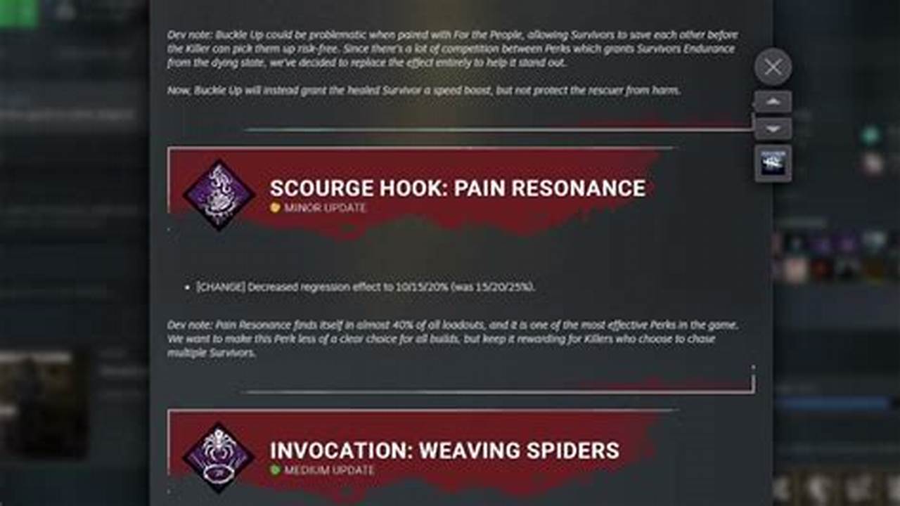 Dbd Developer Update May 2024