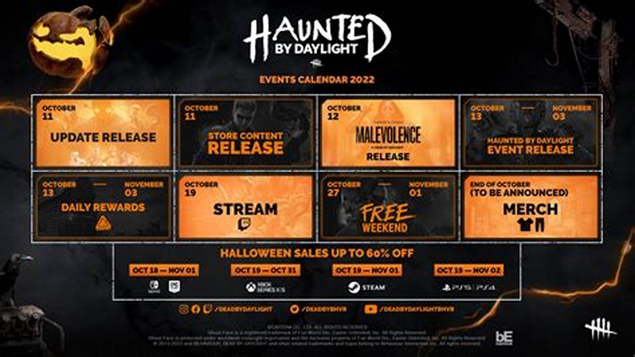 Dbd Patch Notes November 2024