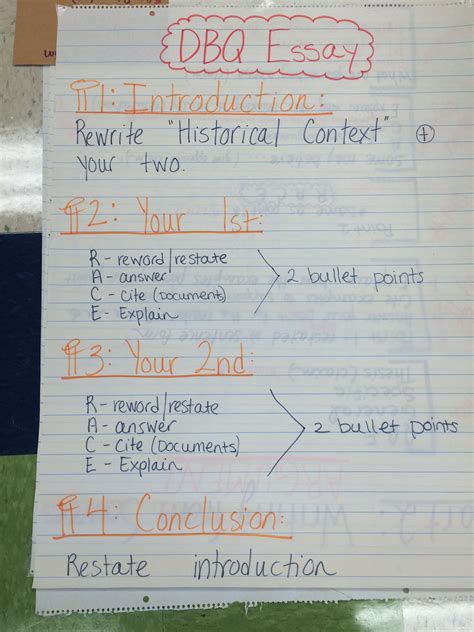Dbq Anchor Chart
