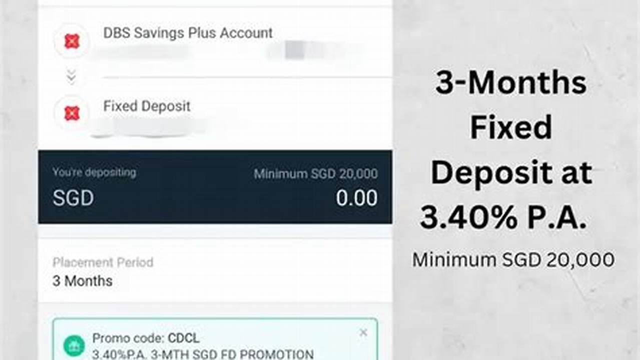 Dbs Fixed Deposit Promo Code 2025