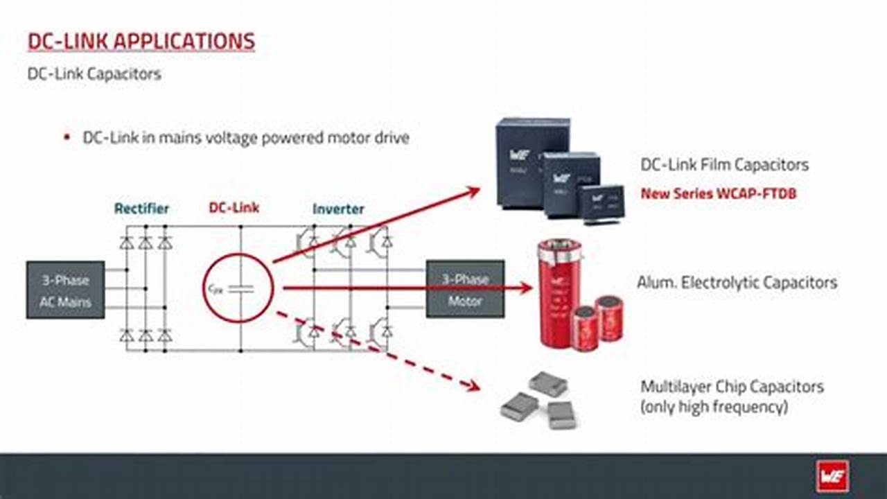 Dc Link Capacitors Explained