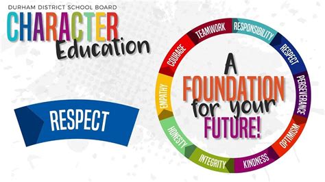 Our DDSB students describe what "Respect" means as Character Education