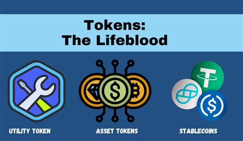 DeFi, Utility, and Ecosystem Tokens