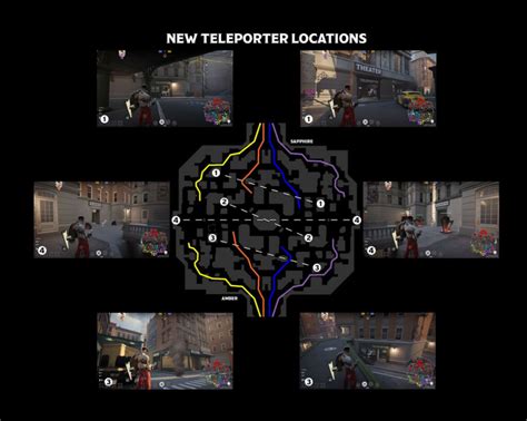 Deadlock Teleporter Locations