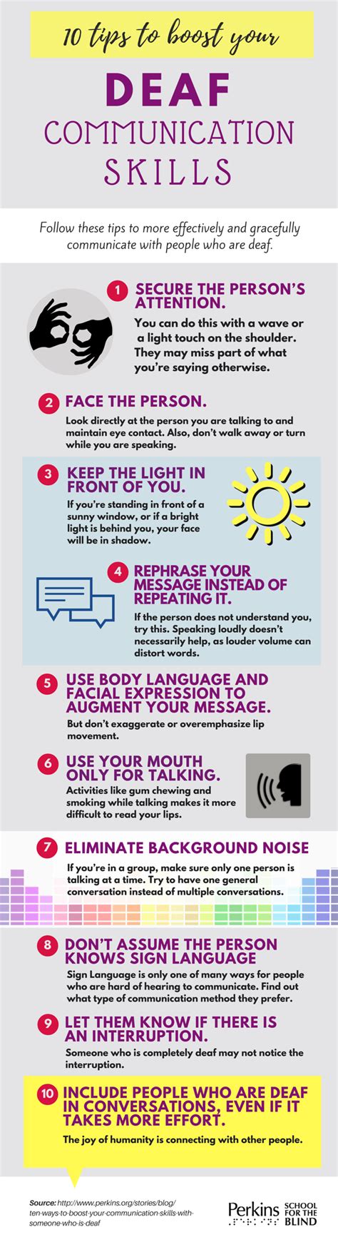 Deaf Communication: Essential Techniques & Tips