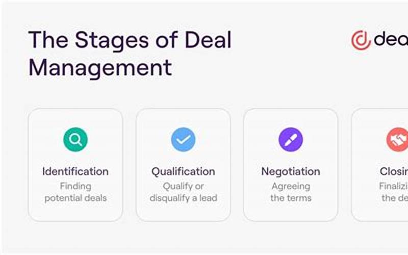 Deal Management