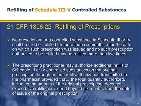 Dealing with Controlled Substances and Refills