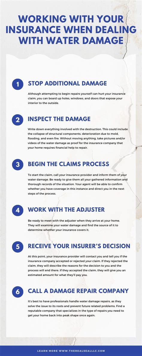 Dealing with Damage and Insurance