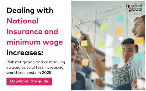 Dealing with Insurance and Cost