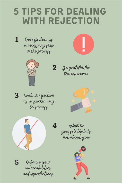 Dealing with Rejection and Reapplying