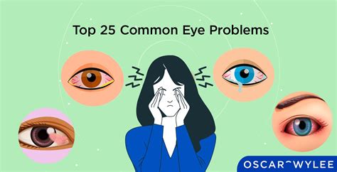 Dealing with Common Eye Conditions