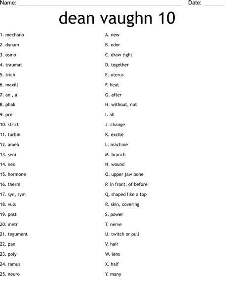 17 Best Images of Medical Prefixes And Suffixes Worksheets ROOTWORDS