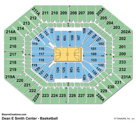 Dean E Smith Center Seating Chart
