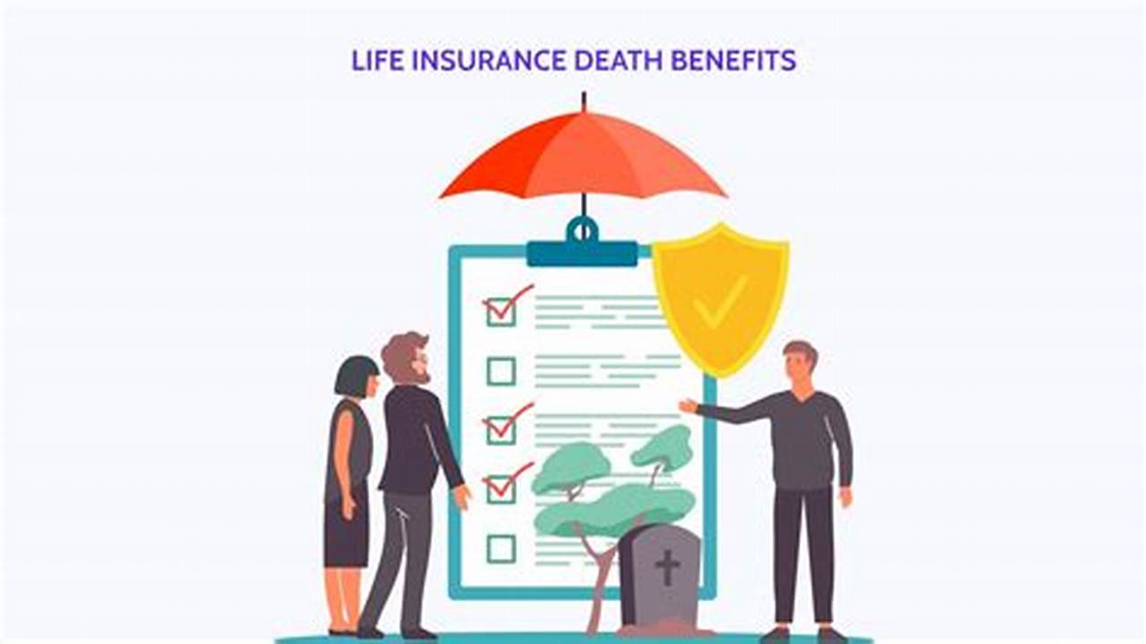 Death Benefit, Life Insurance