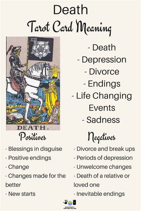 The Alarming Truth of Death Card Tarot Significance: Embrace Change and Transform Your Life Today!