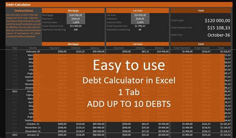 9+ Debt Payoff Calculators Free Download