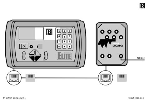 Decabox | Terminated Wiki | Fandom