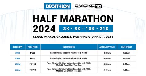 Decathlon Running Events 2024