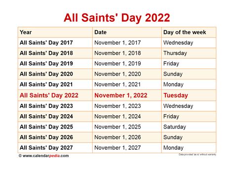 December Saints Calendar
