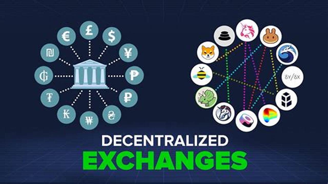 Decentralized Exchange (DEX), Cryptocurrency