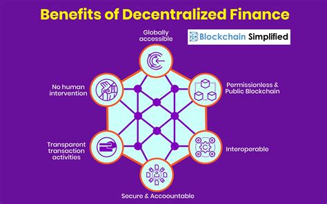 Decentralized Finance (DeFi) Redefining Financial Services
