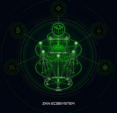 Decentralized privacy without Tor