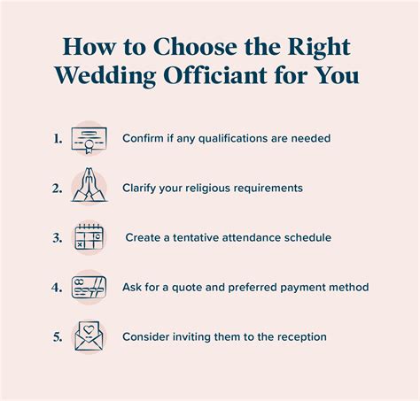 Deciding On The Right Type of Officiant