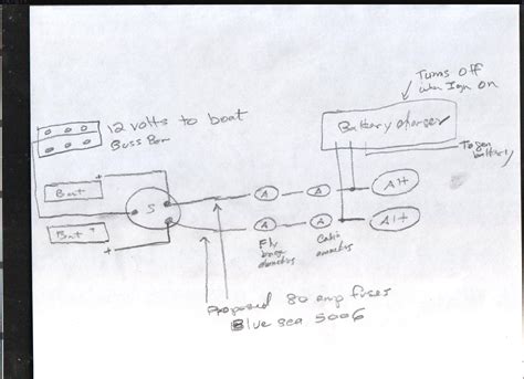 Deciphering Circuit Components
