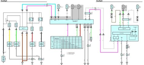 Circuit Diagrams