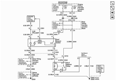 Circuit Pathways