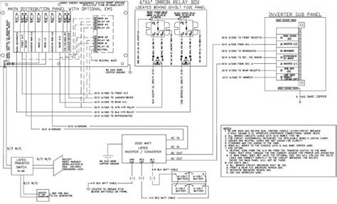 Deciphering Circuitry in Allegro Bus Electrical Systems
