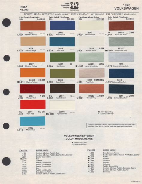 Color Code Image