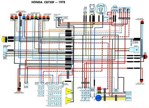 Deciphering Color Codes 1974 CB750 Wiring Diagram