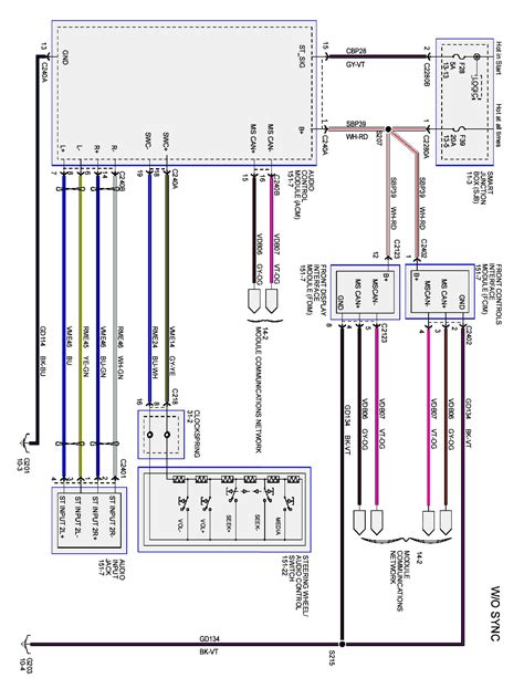 Deciphering Color Codes