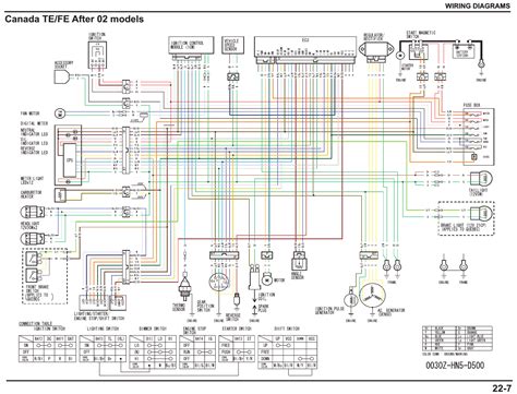 Deciphering Color-Coded Wires