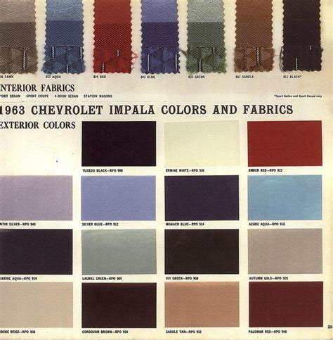 Deciphering the Colorful Code Image