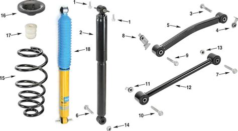 Deciphering Components