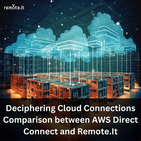 Deciphering Components and Connections