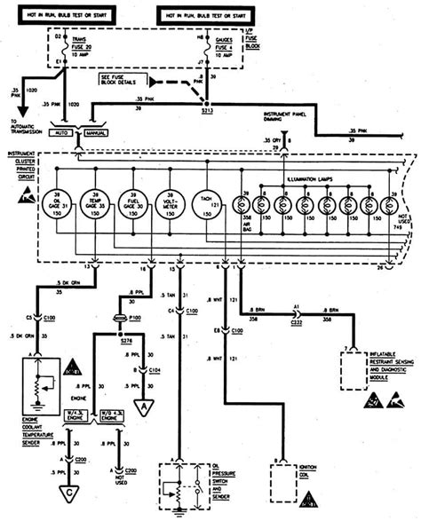 Diagram Components Image