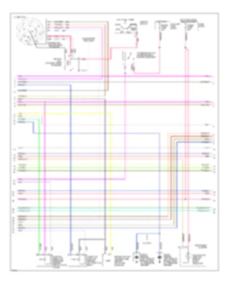 Diagram Symbols
