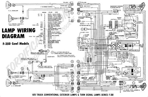 Deciphering F350 Dash Wiring Diagram