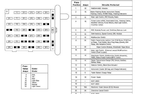 Relay Connections