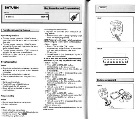 Deciphering Remote Start Module Image