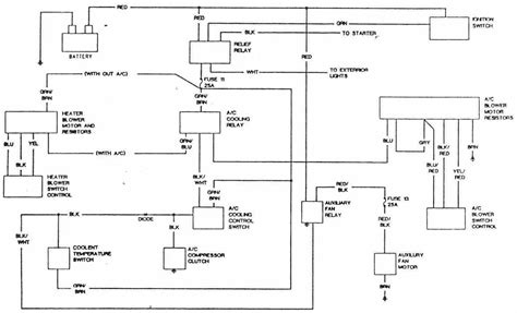 Deciphering Schematic Layouts in Automotive