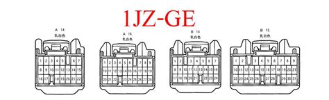 Schematic Significance