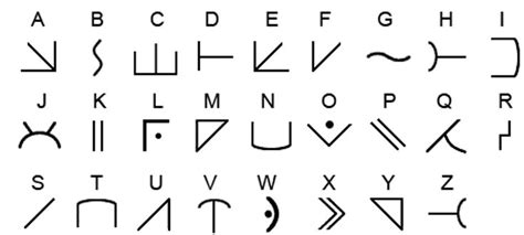 Deciphering Symbols Image