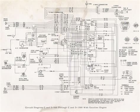 Deciphering Symbols and Color Codes
