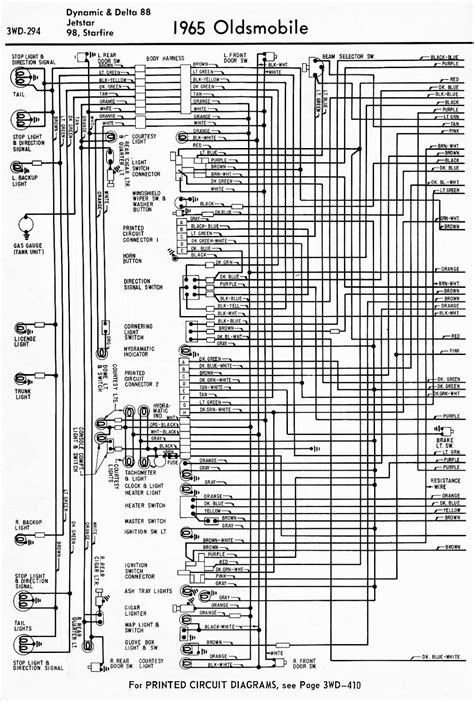 Deciphering Symbols and Codes